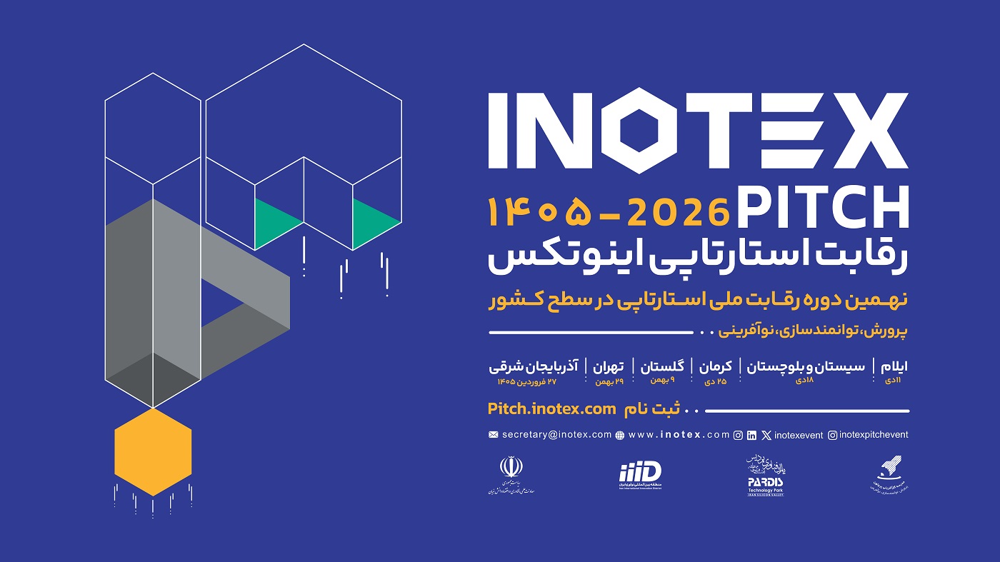 حضور ai-kar در رقابت اینوتکسپیچ و کسب رتبه برتر استانی